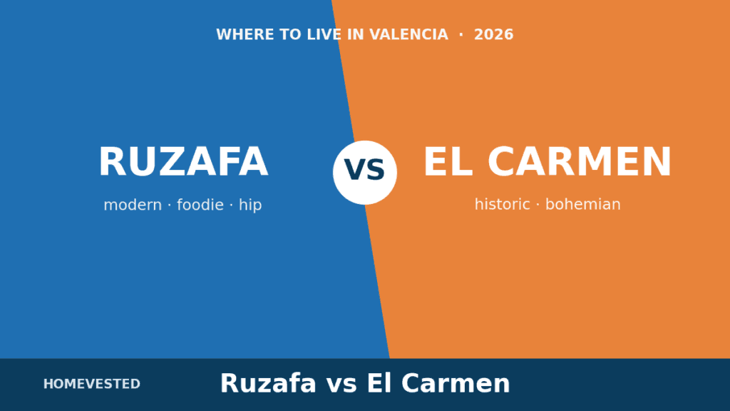 thumb-ruzafa-vs-el-carmen